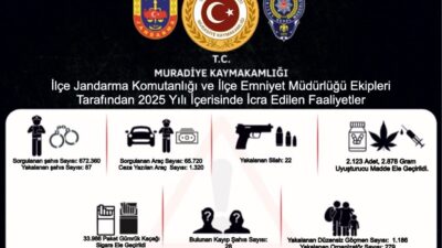 Muradiye ilçesinde jandarma ve polis ekipleri tarafından 2025 yılı içinde