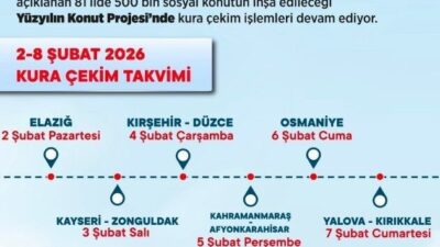 Çevre, Şehircilik ve İklim Değişikliği Bakanı Murat Kurum, “41 ilde