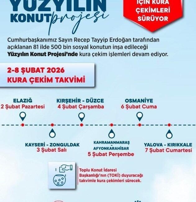 Çevre, Şehircilik ve İklim Değişikliği Bakanı Murat Kurum, “41 ilde