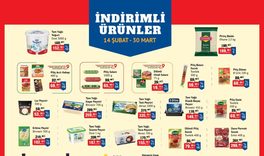 Market Kampanyası Başladı: Temel Gıda ve Temizlik Ürünlerinde Büyük İndirim