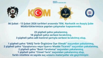 Bingöl İl Emniyet Müdürlüğü ekipleri tarafından yapılan operasyonlarda, aranan kişilerle