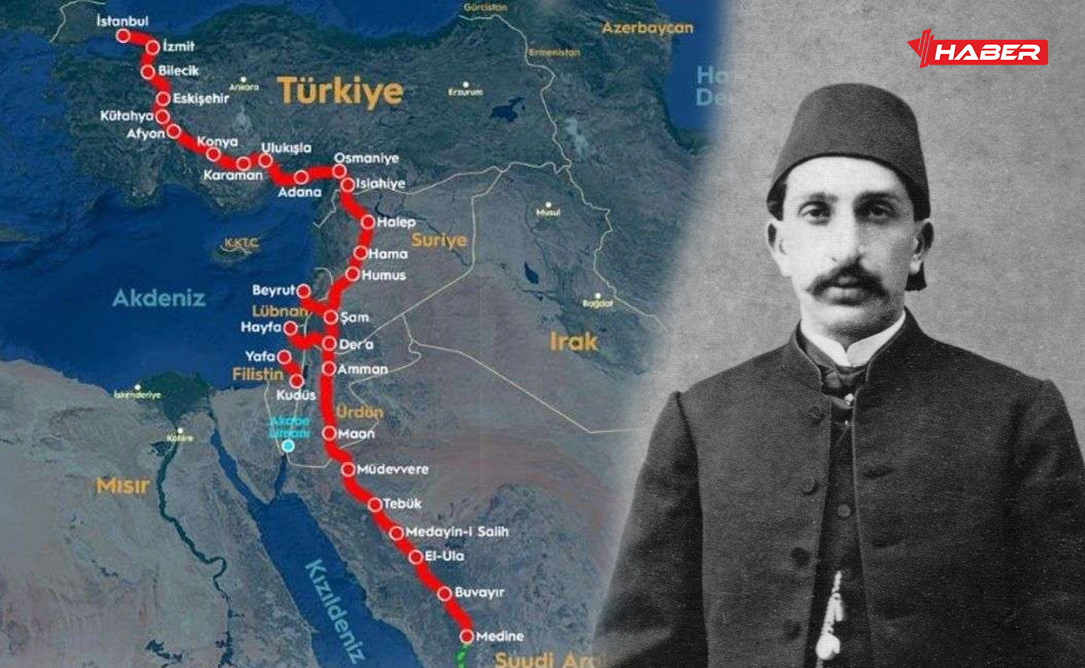 hicaz demiryolu abdülhamid han 