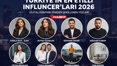 Dijital pazarlama dünyasında dengeler her yıl değişiyor. 2024 ve 2025’te