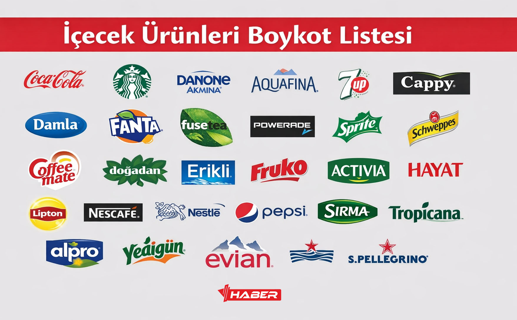boykot içecekler listesi