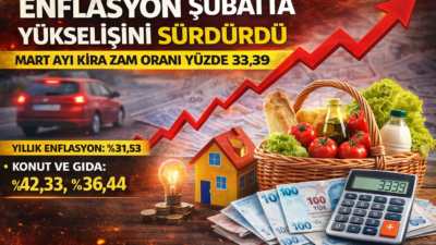 Türkiye’de milyonların yakından takip ettiği Şubat 2026 enflasyon verileri açıklandı.