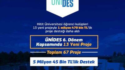 Hitit Üniversitesi öğrenci kulüpleri, Gençlik ve Spor Bakanlığı Gençlik Hizmetleri