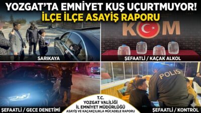 Yozgat İl Emniyet Müdürlüğü’ne bağlı birimler ve ilçe emniyet müdürlükleri,