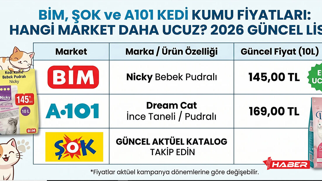 BİM, ŞOK ve A101 kedi kumu fiyatları 2026 yılı Nisan