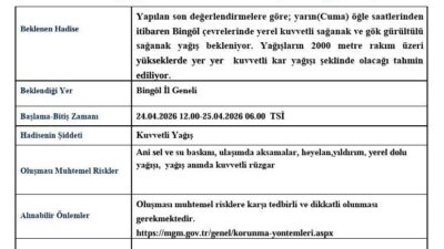 Meteoroloji yetkililerinden alınan bilgiye göre, Bingöl ilinde kuvvetli sağanak yağışların