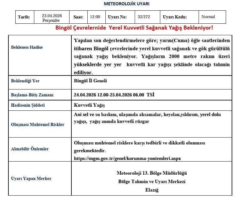 Meteoroloji yetkililerinden alınan bilgiye göre, Bingöl ilinde kuvvetli sağanak yağışların