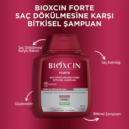 Bioxcin Forte Saç Dökülmesine Karşı Bakım Şampuanı 300 ml - 3 AL 2 ÖDE |  Dermoeczanem.com