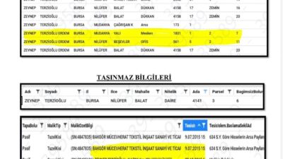Bursa’da eski Nilüfer Belediye Başkanı Turgay Erdem’in, usulsüz emsal artışı