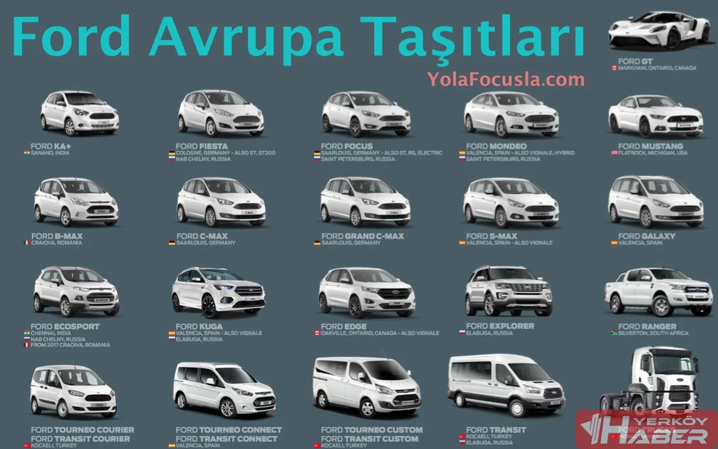 Ford hangi ülkenin malı ürünleri