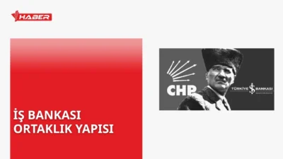 Türkiye İş Bankası'nın sahiplik yapısını, kuruluşunu ve ekonomik rolünü keşfedin.