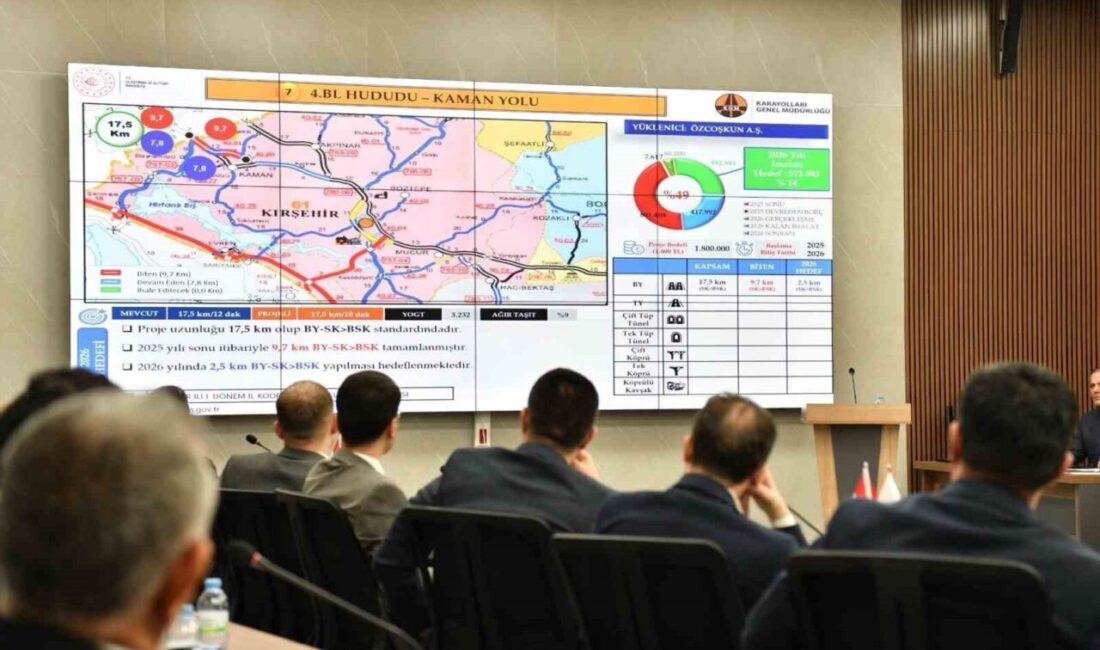 Kırşehir ilinde düzenlenen İl Koordinasyon Kurulu’nun 2026 yılı ikinci toplantısında,