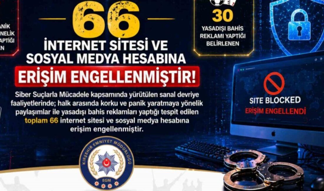 Kırşehir’de 66 adet internet sitesine erişim engeli getirildi. Siber Suçlarla