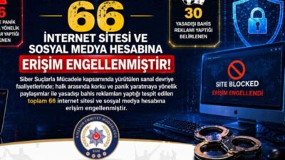 Kırşehir’de 66 adet internet sitesine erişim engeli getirildi. Siber Suçlarla