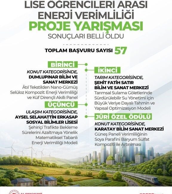 Enerji ve Tabii Kaynaklar Bakanlığı ile Türkiye Bilimsel ve Teknolojik