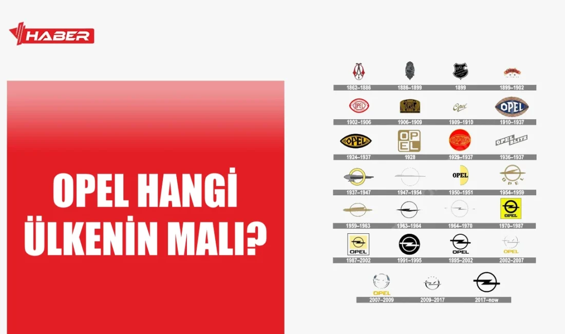 Opel, Almanya kökenli bir marka olup şu anda Stellantis grubuna