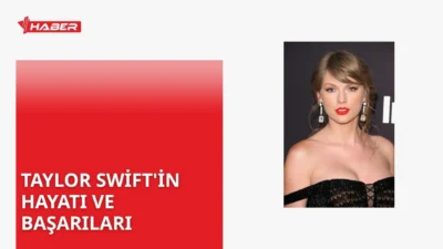Taylor Swift'in hayatı, kariyeri ve başarıları hakkında detaylı inceleme. Müzik