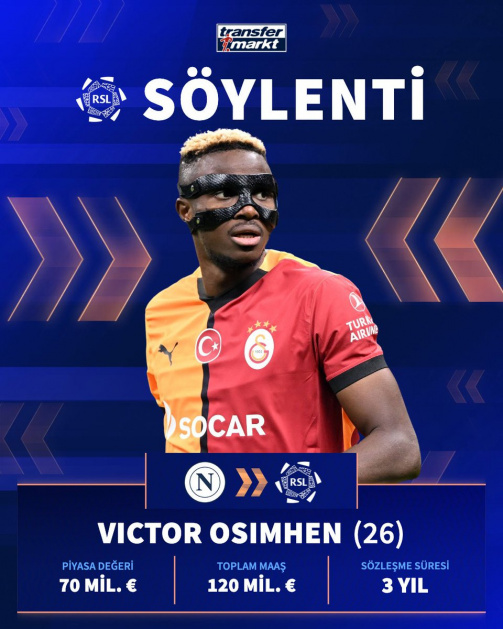 Victor Osimhen'e 120 milyon €'luk maaş teklifi - Juventus'a olumsuz yanıt |  Transfermarkt
