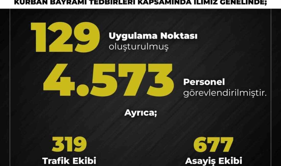 Bingöl’de Kurban Bayramı önlemleri çerçevesinde trafik ve güvenlik kontrolleri artırıldı.