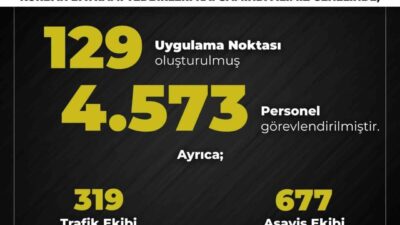 Bingöl’de Kurban Bayramı önlemleri çerçevesinde trafik ve güvenlik kontrolleri artırıldı.
