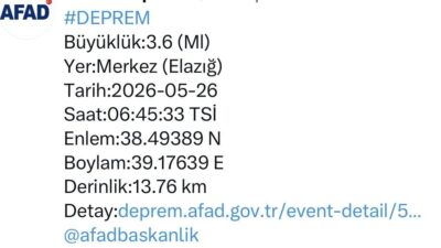 Elazığ ilinde 3.6 büyüklüğünde bir deprem yaşandı. Deprem Dairesi Başkanlığı’ndan