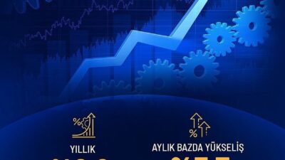 Sanayi ve Teknoloji Bakanı Mehmet Fatih Kacır, Türkiye İstatistik Kurumu