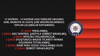 Bingöl’de, 12-19 Haziran tarihleri arasında polis ekipleri tarafından gerçekleştirilen operasyonlarda,