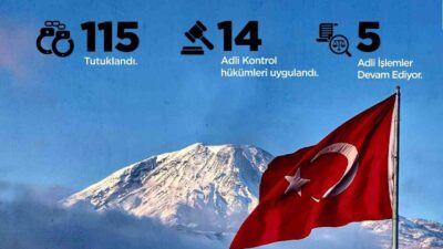 İçişleri Bakanlığı, 2026 yılı başından beri devam eden ikna faaliyetleri