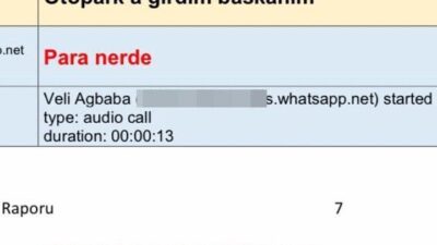 Malatya Milletvekili Veli Ağbaba hakkındaki dosyada dikkat çekici detaylar gün