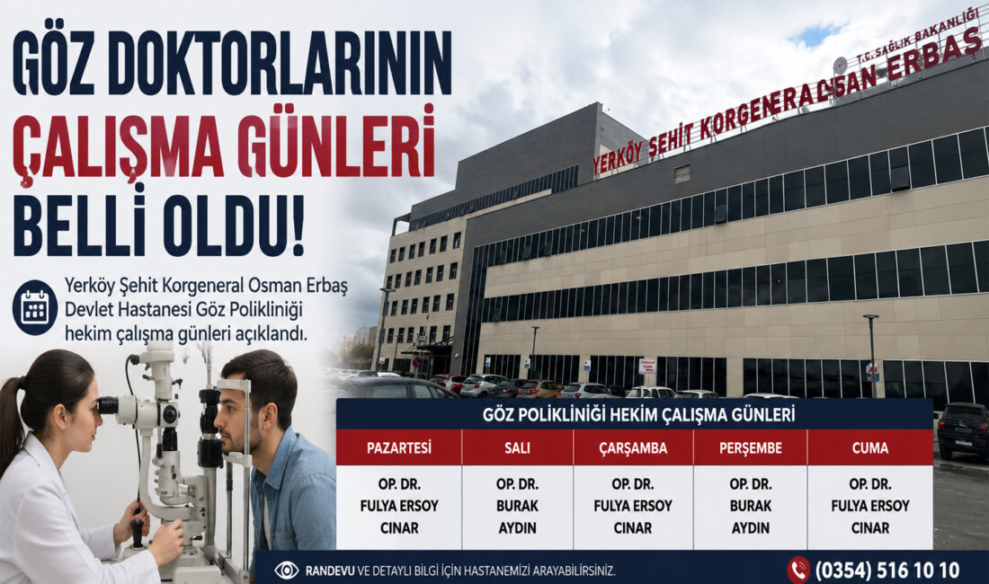 Yerköy Şehit Korgeneral Osman Erbaş Devlet Hastanesi, Temmuz 2026 dönemi