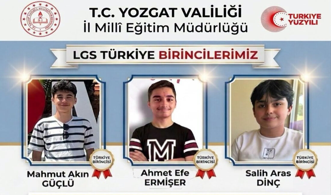 Yozgat İl Milli Eğitim Müdürlüğü, Liselere Geçiş Sistemi (LGS) sonuçlarının