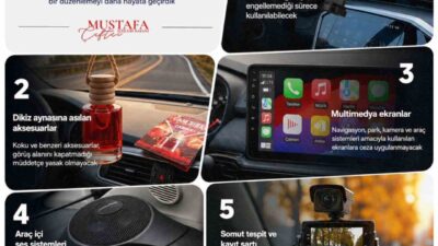 İçişleri Bakanı Mustafa Çiftçi, Karayolları Trafik Yönetmeliği’nde yapılan son düzenlemeye