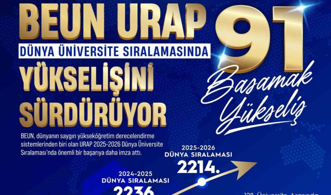 Zonguldak Bülent Ecevit Üniversitesi (BEÜ), University Ranking by Academic Performance
