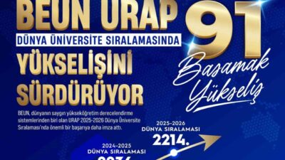 Zonguldak Bülent Ecevit Üniversitesi (BEÜ), University Ranking by Academic Performance