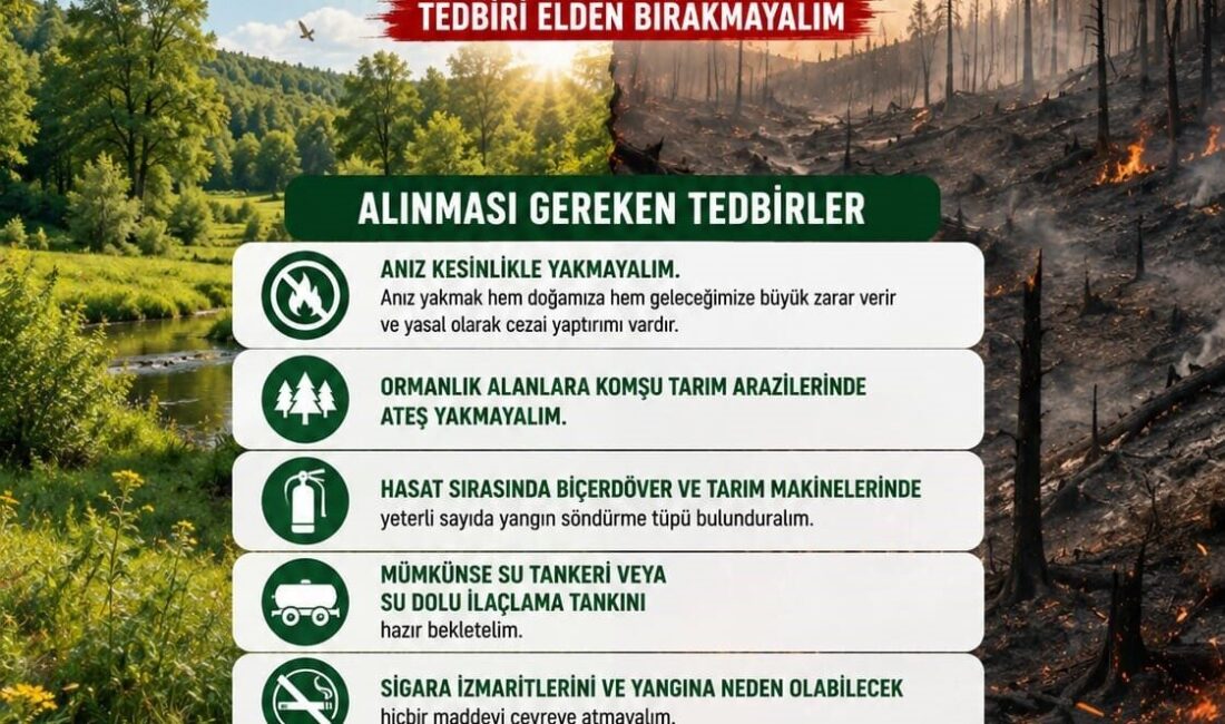 Kozan İlçe Tarım ve Orman Müdürlüğü, bölgede artan sıcaklıklar ve