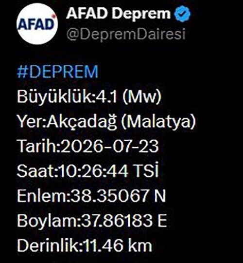 Malatya’da meydana gelen 4.1 büyüklüğündeki deprem, Afet ve Acil Durum