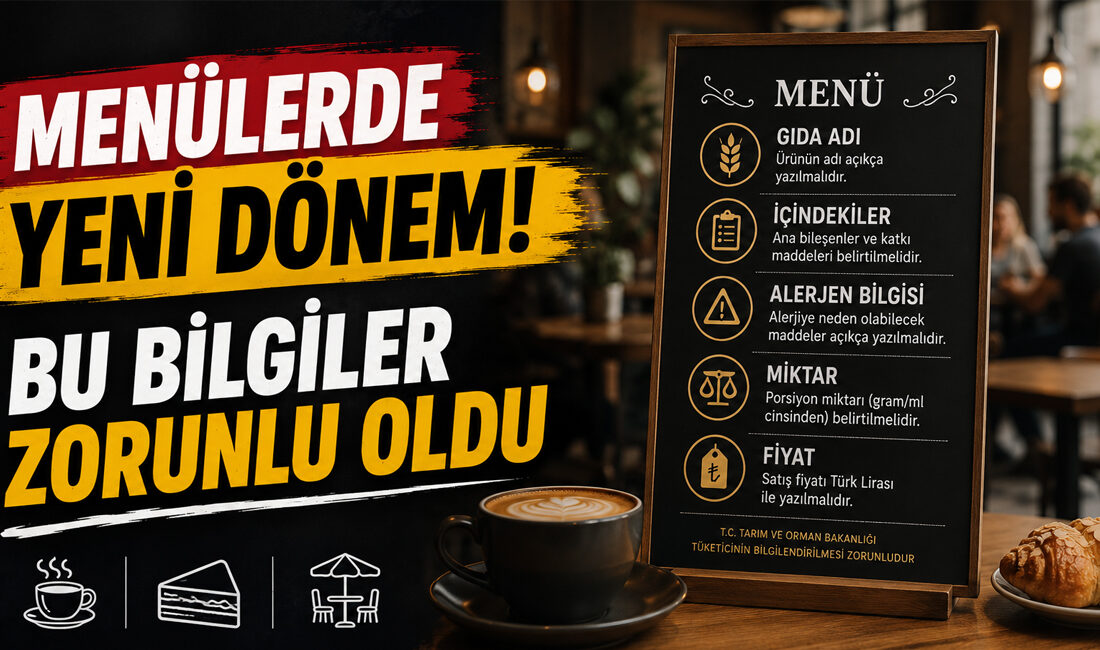 Tarım ve Orman Bakanlığı Gıda ve Kontrol Genel Müdürlüğü, tüketicilerin