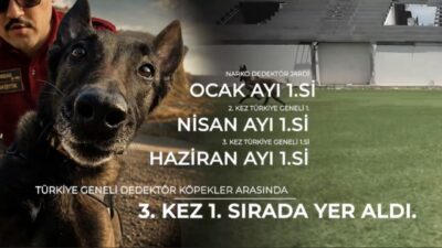 Osmaniye’de uyuşturucuyla mücadele kapsamında hizmet veren narkotik dedektör köpeği Jardi,