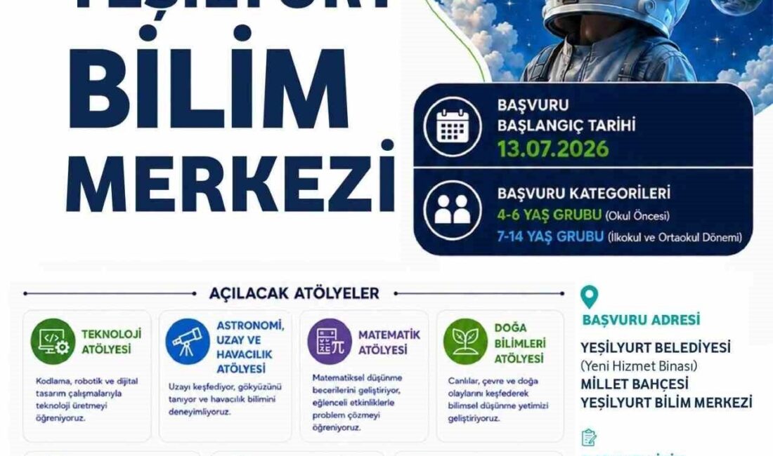 Yeşilyurt Belediyesi, genç yaşta çocukların bilim ve teknolojiyle tanışmalarını sağlamak