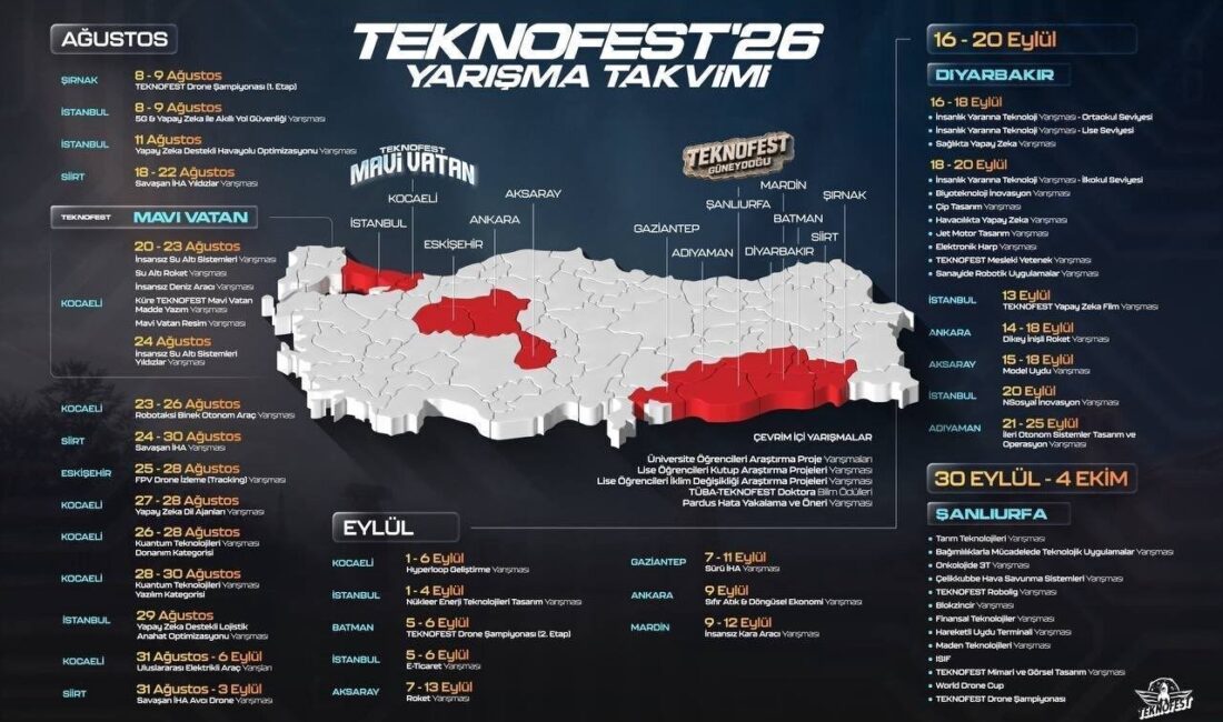 Sanayi ve Teknoloji Bakanı Mehmet Fatih Kacır, TEKNOFEST 2026 yarışma