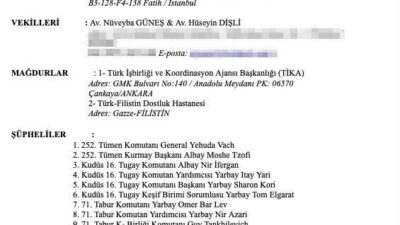 İstanbul Cumhuriyet Başsavcılığı, Yeryüzü Avukatları Derneği’nin ihbarı üzerine Afek Moskovitch’e