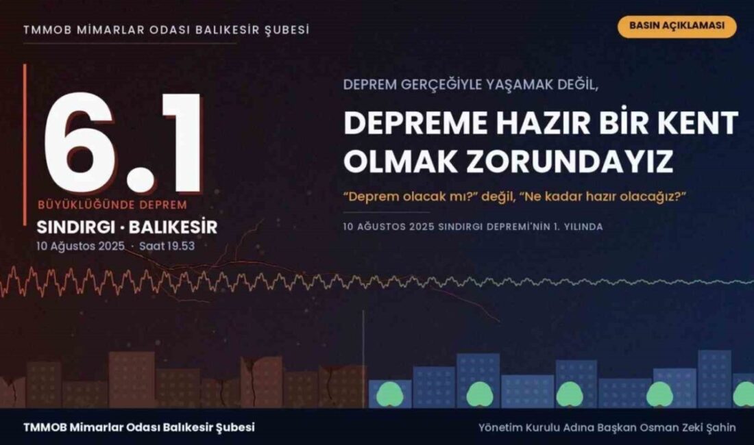 Sındırgı ilçesinde 10 Ağustos 2025’te meydana gelen 6,1 büyüklüğündeki depremin