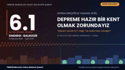 Sındırgı ilçesinde 10 Ağustos 2025’te meydana gelen 6,1 büyüklüğündeki depremin