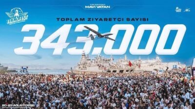 Kocaeli’deki Gölcük Tersanesi Komutanlığı’nda düzenlenen TEKNOFES Mavi Vatan etkinliği, tam