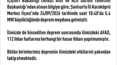 Şanlıurfa’da gerçekleşen 5,4 büyüklüğündeki deprem, Elazığ’da da hissedildi. Elazığ Valiliği’nden