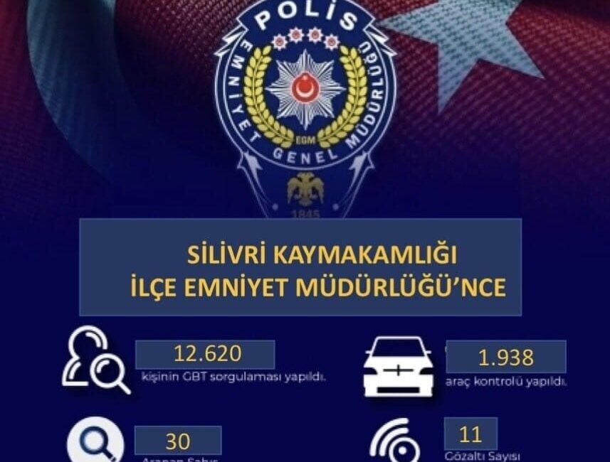 Silivri’de, 7-13 Eylül tarihleri arasında yapılan denetimlerin sonuçları açıklandı. Silivri