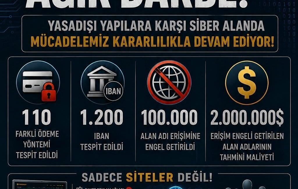 İstanbul Cumhuriyet Başsavcılığı, yasa dışı bahis sitelerine yönelik finansal akışı